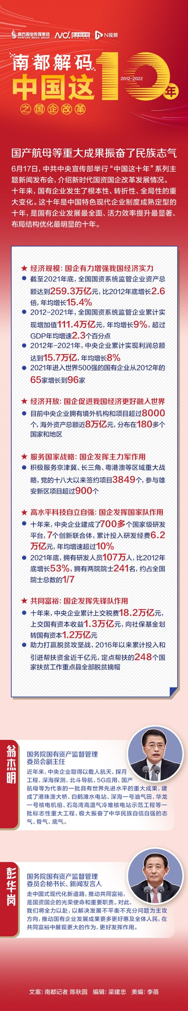 摩尔多瓦备战马其顿，备赛成果振奋的简单介绍