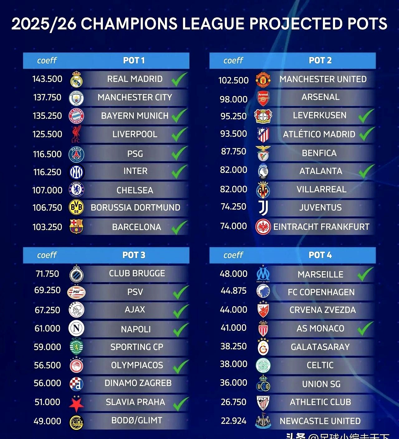 开云体育app-包含欧预赛选手实力对决，角逐晋级名额的词条