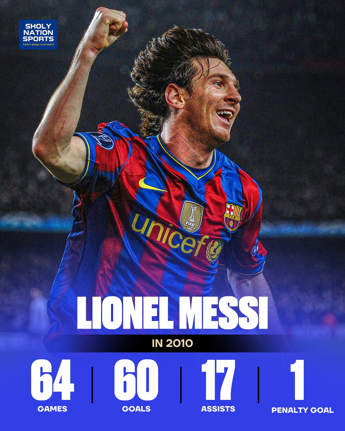 梅西收获本赛季第一次完全进球